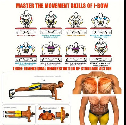 Planche à pompe multifonctionnel