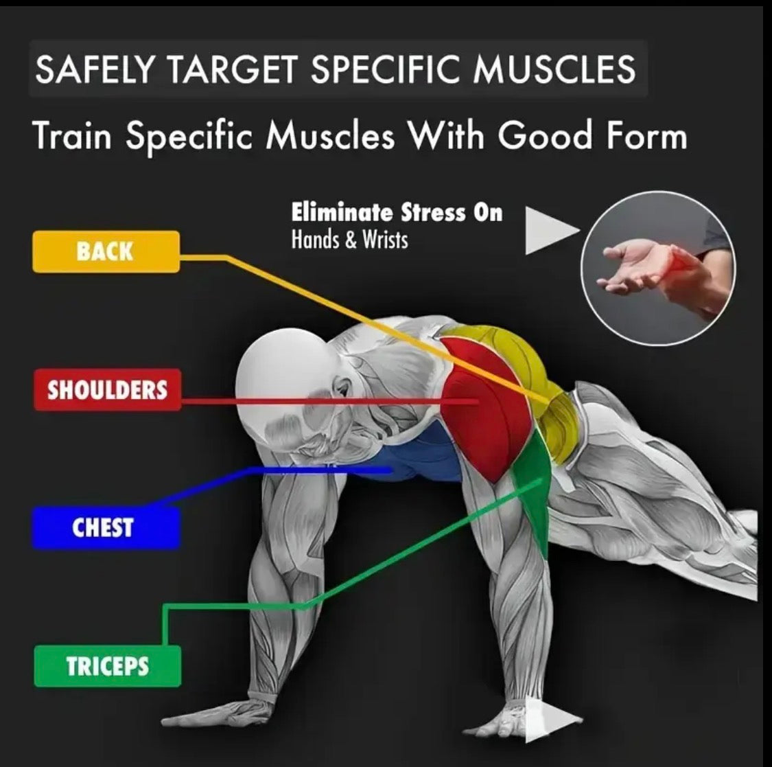 Planche à pompe multifonctionnel